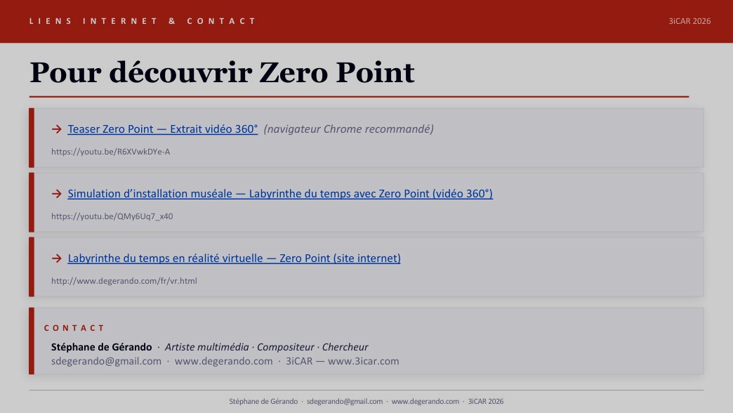 Zero Point — image 10